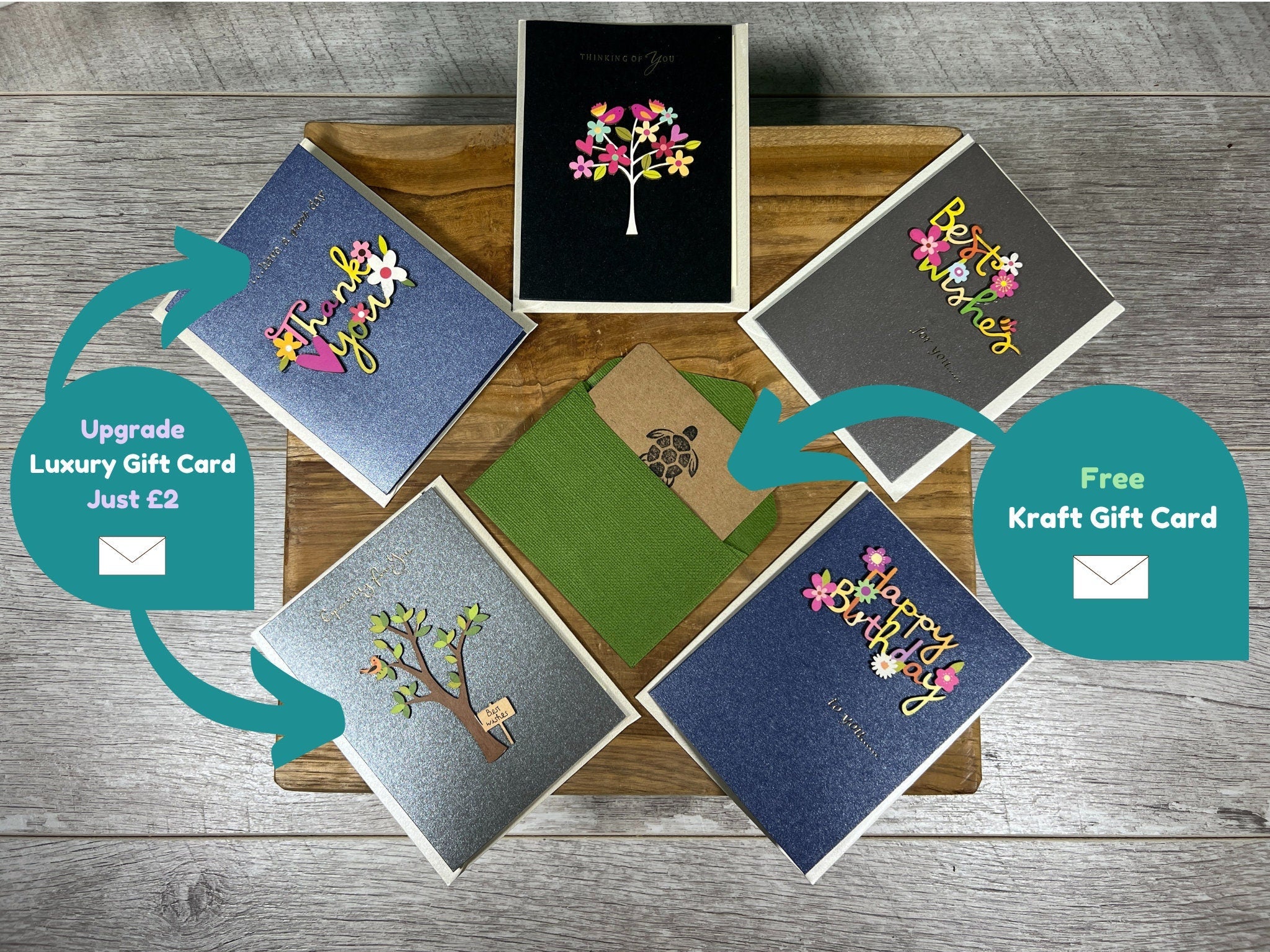 Plant Propagation Gift Set #6